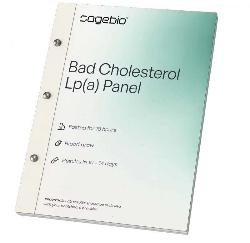 Lipoprotein(a) [Lp(a)]