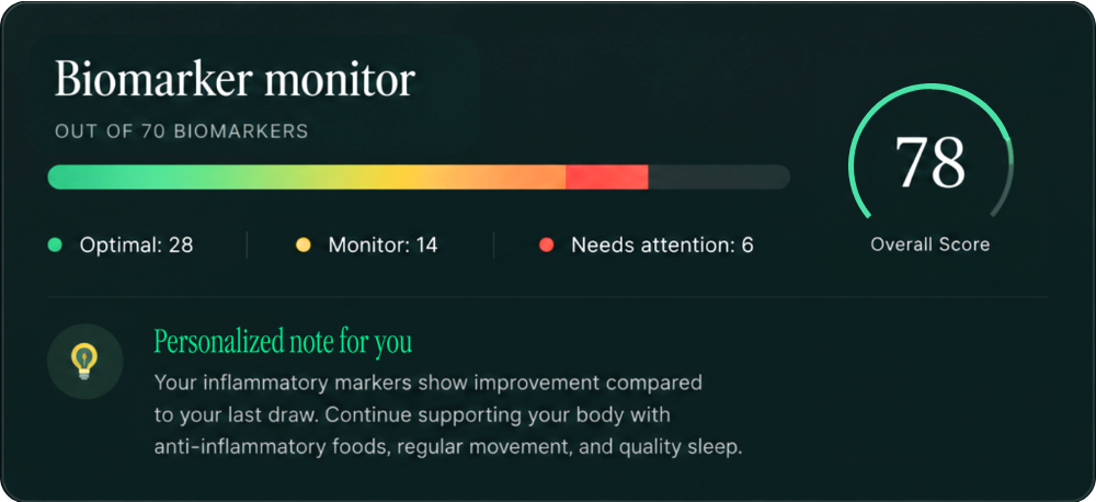 Sage Bio Visualizer preview